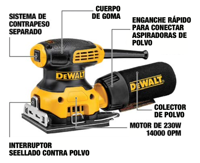 DWE6411-B3